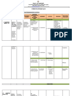 Curriculum Map Tle 10-1