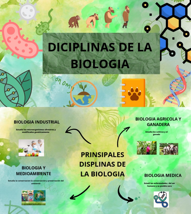 Diciplinas De La Biologia Pdf