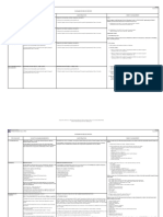 MFO For All PLayers Annex J - Standards Requirements