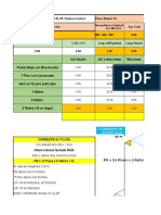 Terreno CABA 2022