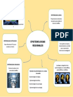 Epistemologias Regionales