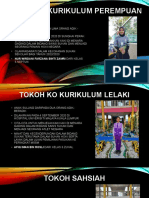 Tokoh Ko Kurikulum Perempuan