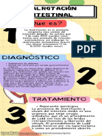 Malrotación Intestinal