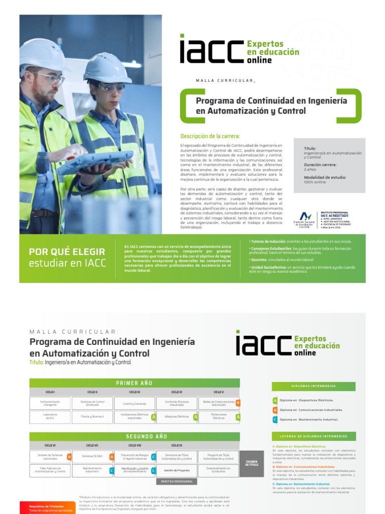 WWW Iacc CL | Descargar gratis PDF | Automatización | Ingeniería