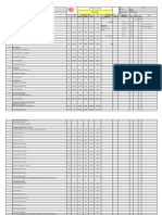 Daily Report Pekerjaan WWTP Pt. Dragon 17-04-2023 Day 5