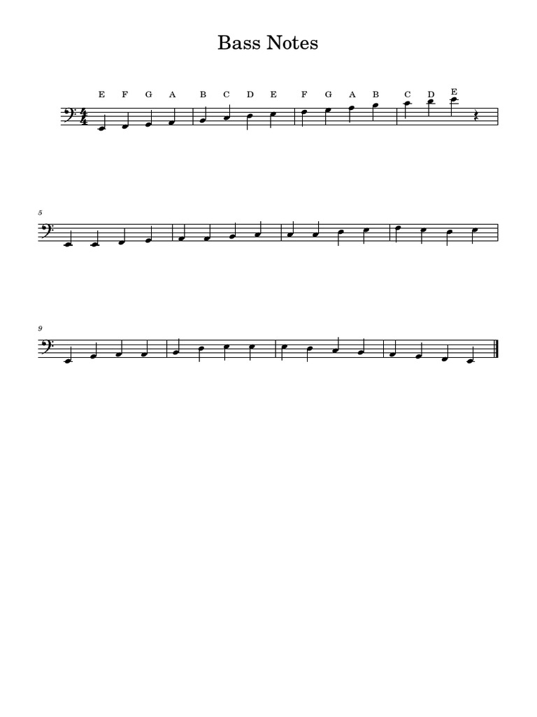 Bass Notes Aiden | PDF