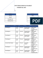 Rundown Pertandingan Basket