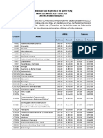 Tarifas Aprobadas Periodo Academico 2022-2023