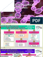 FARMACOLOGIA INFECCIOSA III