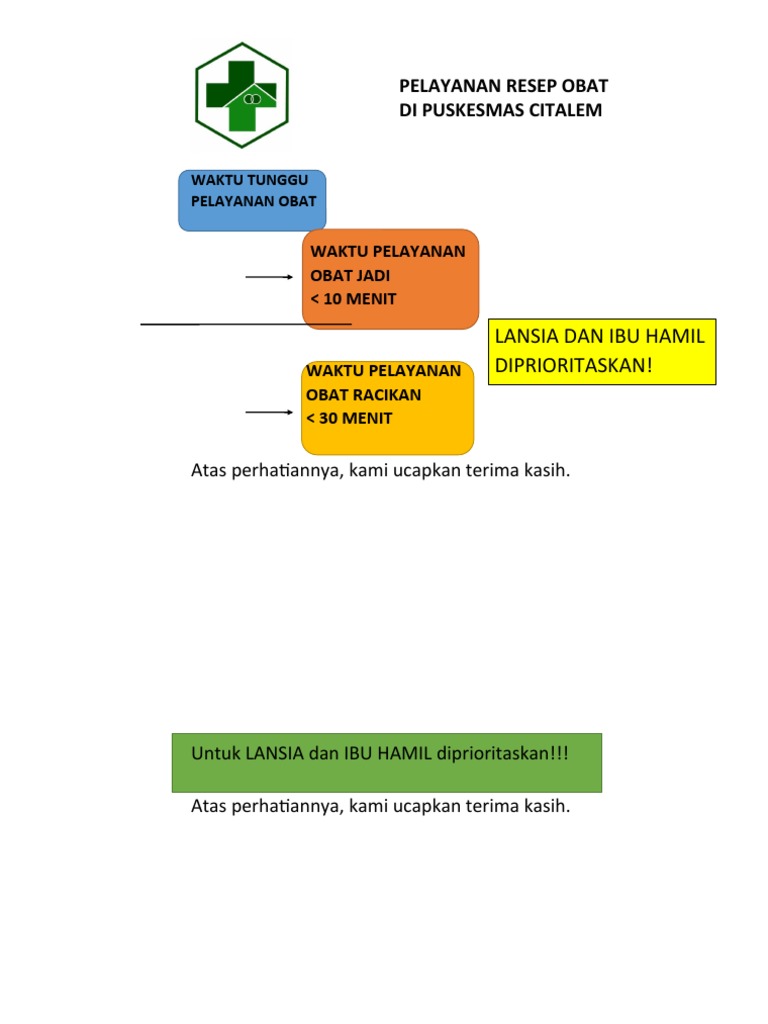 PELAYANAN RESEP OBAT | PDF