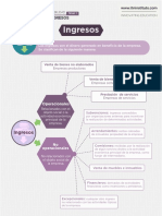 Ingresos y Egresos