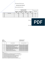 Formulir 3c Penilaian Siku Gol II Blended Learning Instansi Asal Peserta