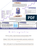 Segundo Parcial Psicoanálisis