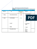 06-21-23 Accomplishment Report (April - Dgte)