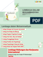 Lembaga Dalam Muhammadiyah