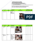 Laporan BDR Kamis, 06 2020 SDN Barongsawahan 2