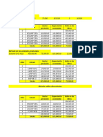 Oviedo Mateo Erick Emilio - Cálculo de Depreciación