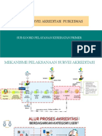 Materi Rakor Kapus Bulan Mei