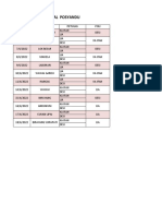 Jadwal Petugas