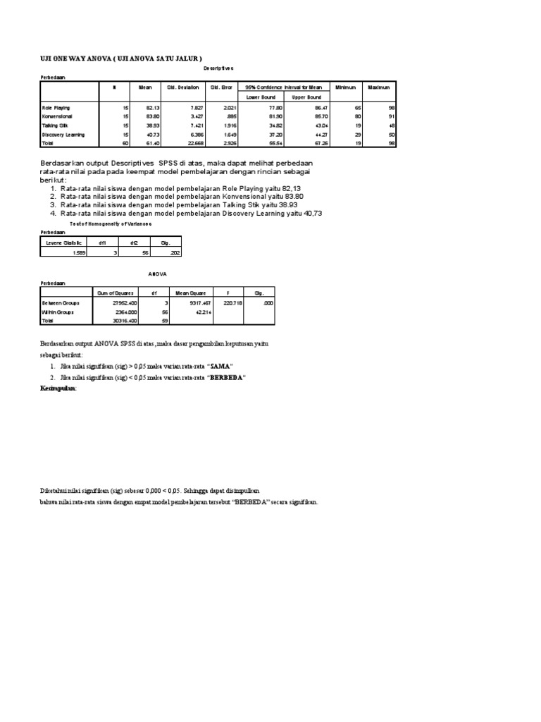 Uji one way anova dan uji two way anova hanina062 pdf
