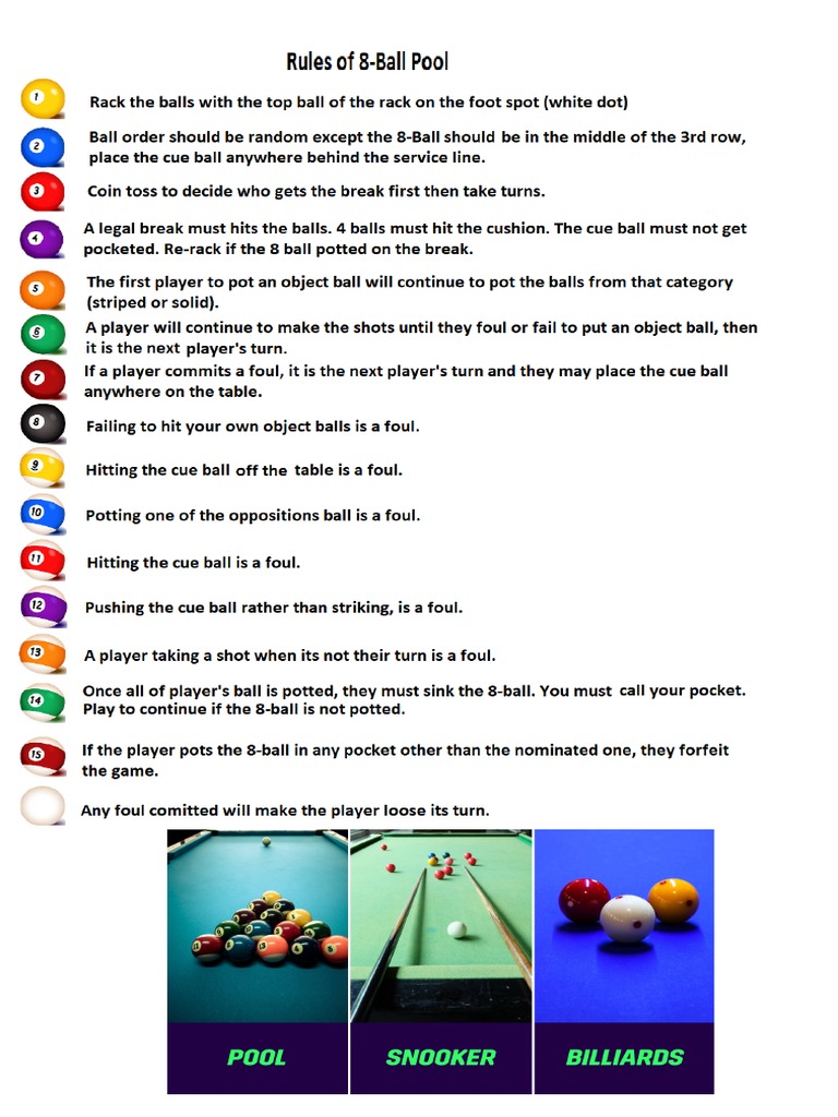 8 Ball Rules PDF