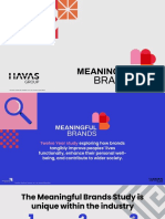 Meaningful Brands 2021