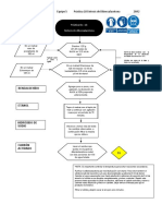 Práctica 10 Síntesis de Dibenzalacetona