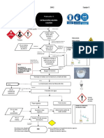 Diagrama de Flujo P4