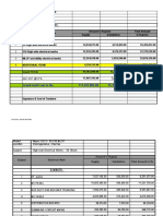 ELECTRICAL (High) PRICED BOQ