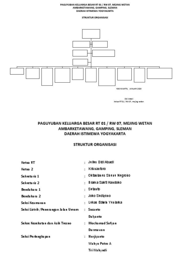 STRUKTUR ORGANISASI RT 01 | PDF