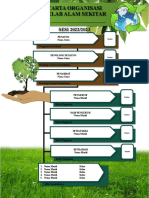 Carta Organisasi Kelab Bi