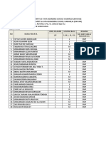 Form Peserta Smpit As-Syifa Bs Wanareja Putra