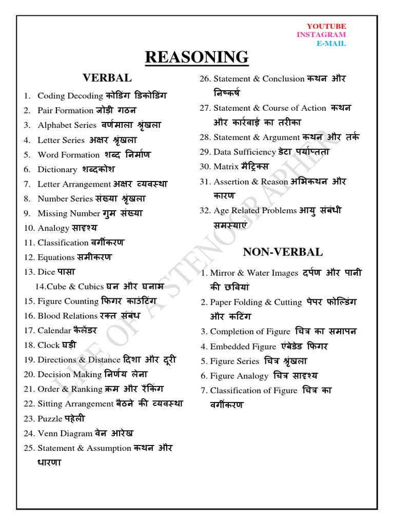 Steno Shortcuts | PDF