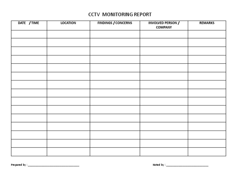 CCTV Monitoring Report Template | PDF | Business | Finance & Money ...
