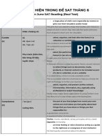 (ĐLV) Vocab in June SAT Reading (Real Test)