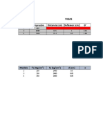 Modelo Compresión Distancia (cm) Deflexion (cm) Ѳ°: Vigas