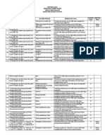 KISI-KISI PAI Kelas XI Semester Genap 2023