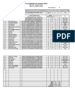 Matematika Us Sma 2023