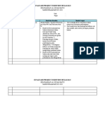 Evaluasi Project Individu Bulanan