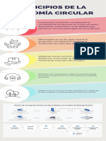 Factibildad Del Producto