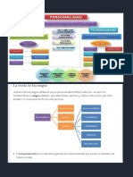 Rasgos de Personalidad1