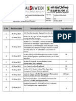 Amendment Record