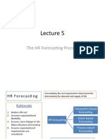 L 5 (The HR Forecasting Process)