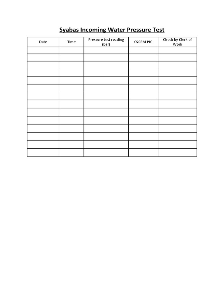 Syabas Water Pressure Test PDF