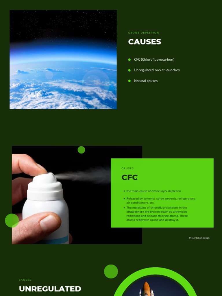 Ozone Depletion Pdf Ozone Depletion Chlorofluorocarbon