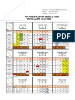 Perangkat Pembelajaran TKJ XI-Genap 2022-2023