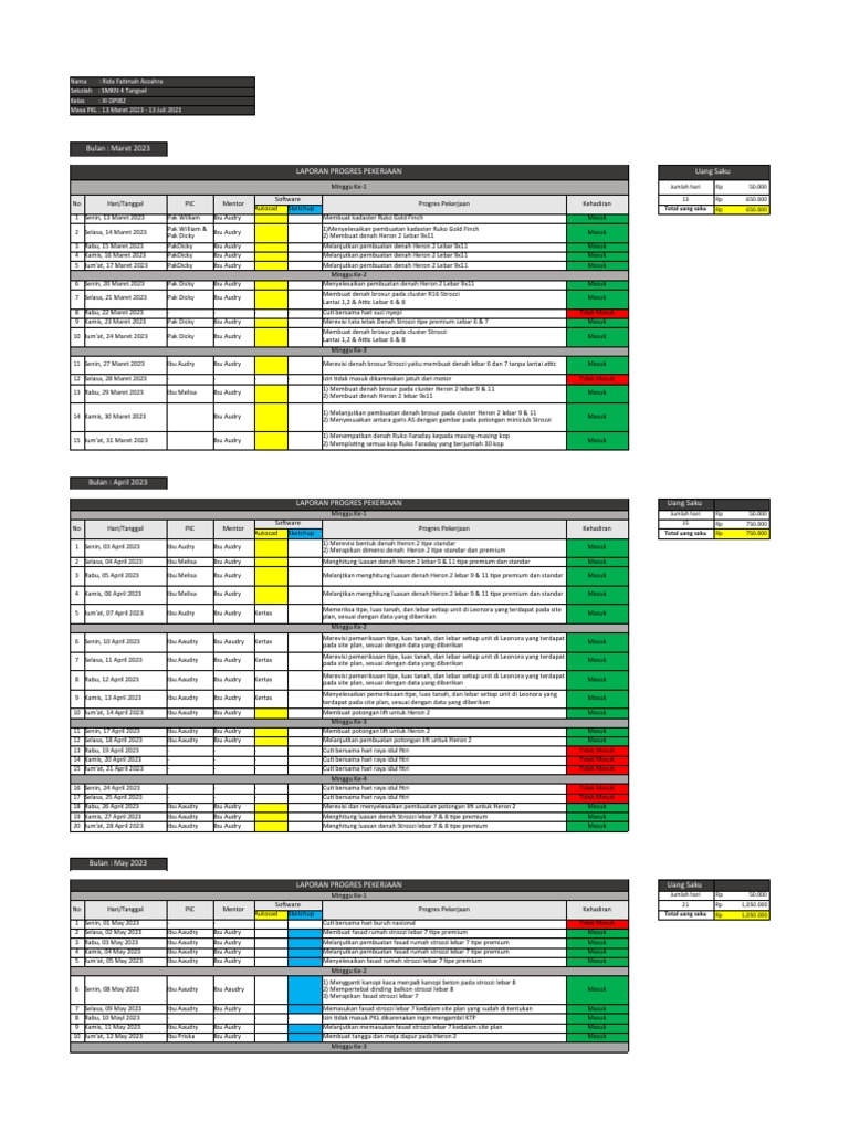 Laporan Progres PKL Rida Azzahra 2023 | PDF
