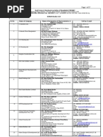 Download 61293441-REHAB-Members-List-2009 by Al-Amin Hossain SN65466657 doc pdf