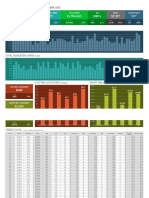 IC Marketing KPI Dashboard 11183