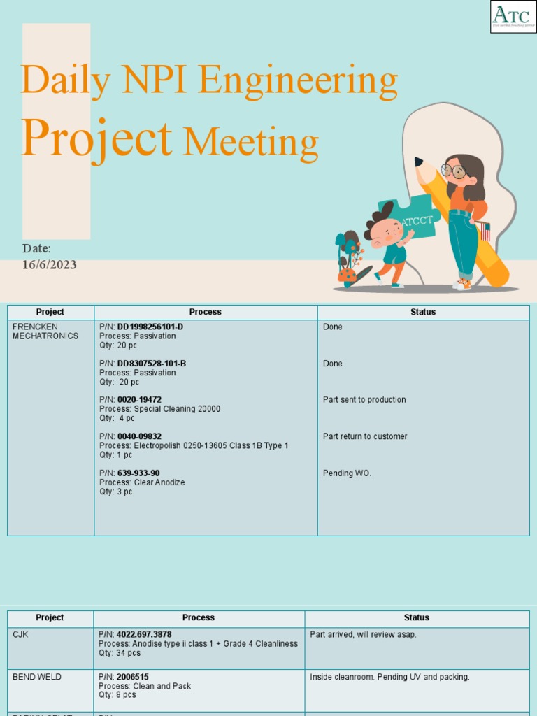 Daily NPI Engineering Meeting Update | PDF